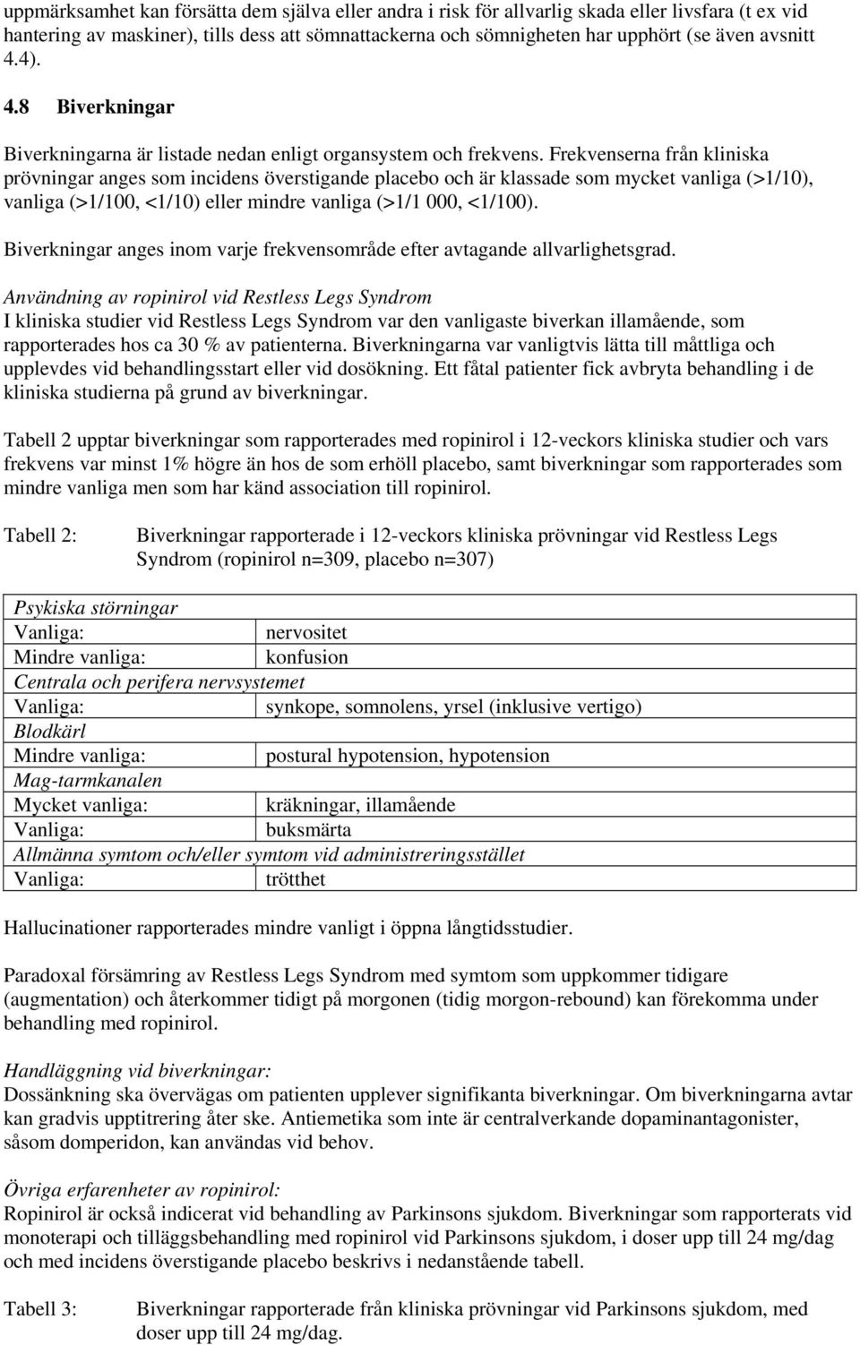 Frekvenserna från kliniska prövningar anges som incidens överstigande placebo och är klassade som mycket vanliga (>1/10), vanliga (>1/100, <1/10) eller mindre vanliga (>1/1 000, <1/100).