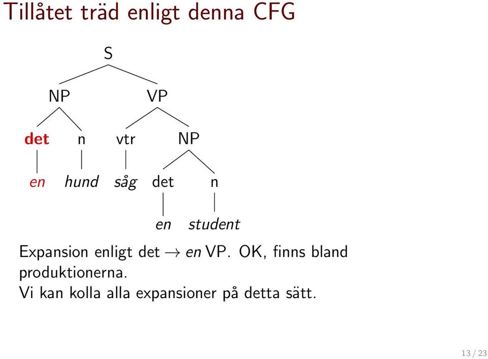 OK, fis blad produktioera.