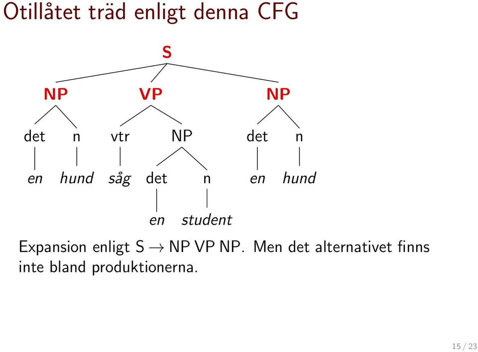 ligt. M alterativet fis