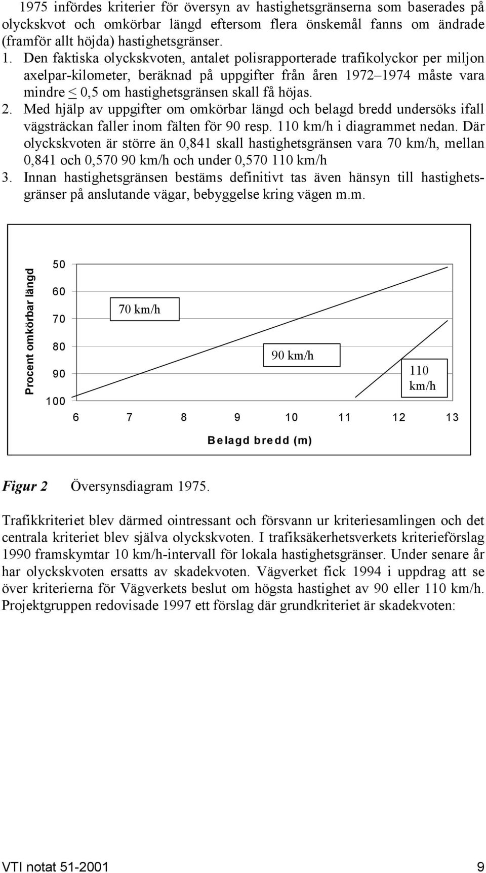 Med hjälp a uppgifter om omkörbar längd och belagd bredd undersöks ifall ägsträckan faller inom fälten för 9 resp. 11 km/h i diagrammet nedan.