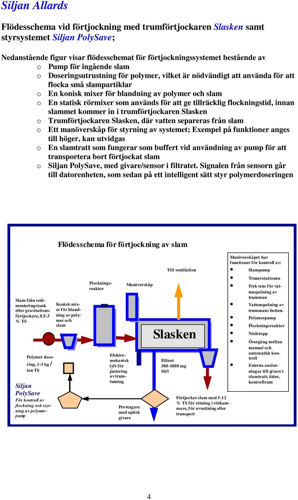 flckningstid, innan slammet kmmer in i trumförtjckaren Slasken Trumförtjckaren Slasken, där vatten separeras från slam Ett manöverskåp för styrning av systemet; Exempel på funktiner anges till höger,