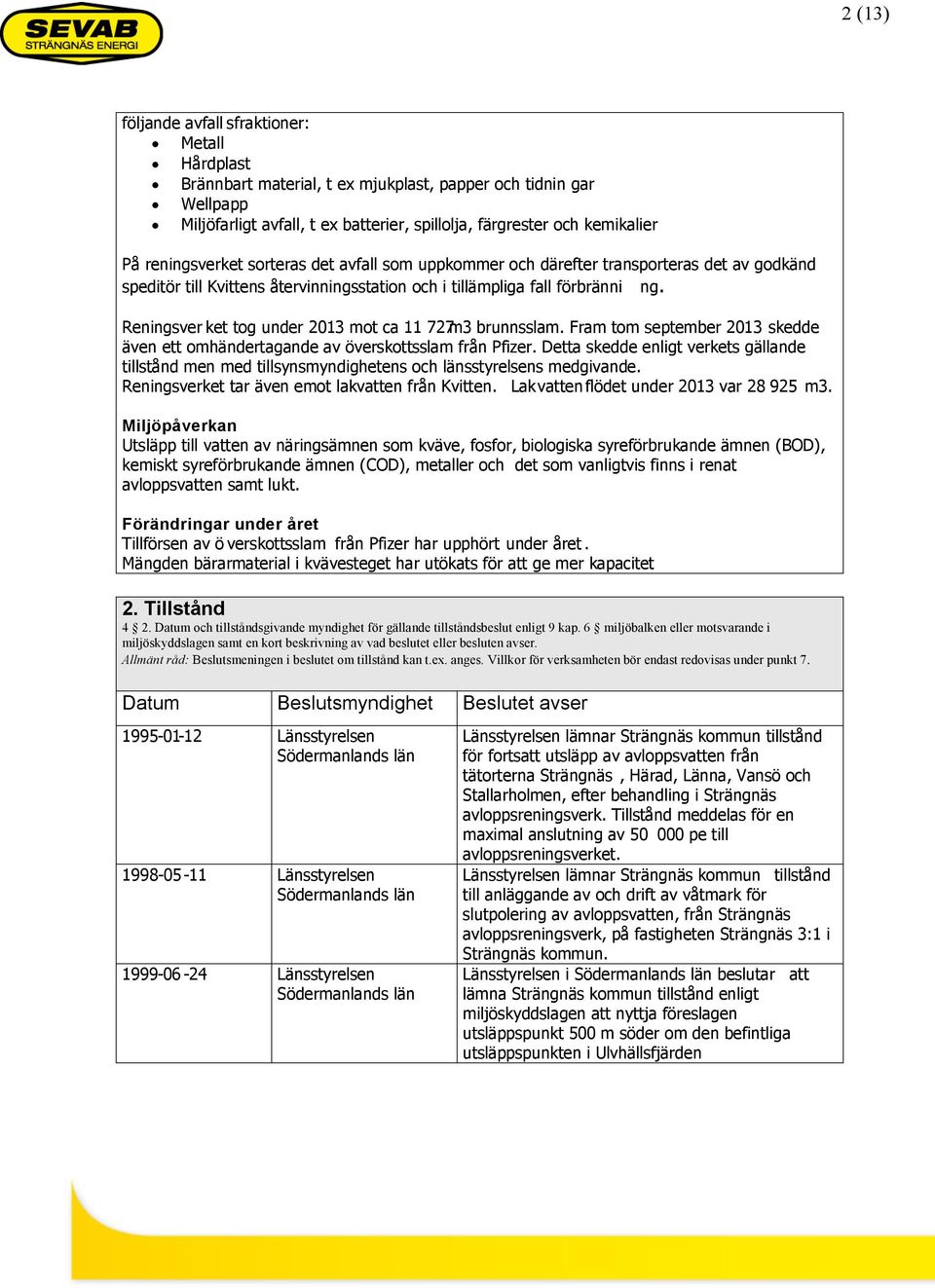 Reningsver ket tog under 2013 mot ca 11 727m3 brunnsslam. Fram tom september 2013 skedde ven ett omhndertagande av överskottsslam från Pfizer.