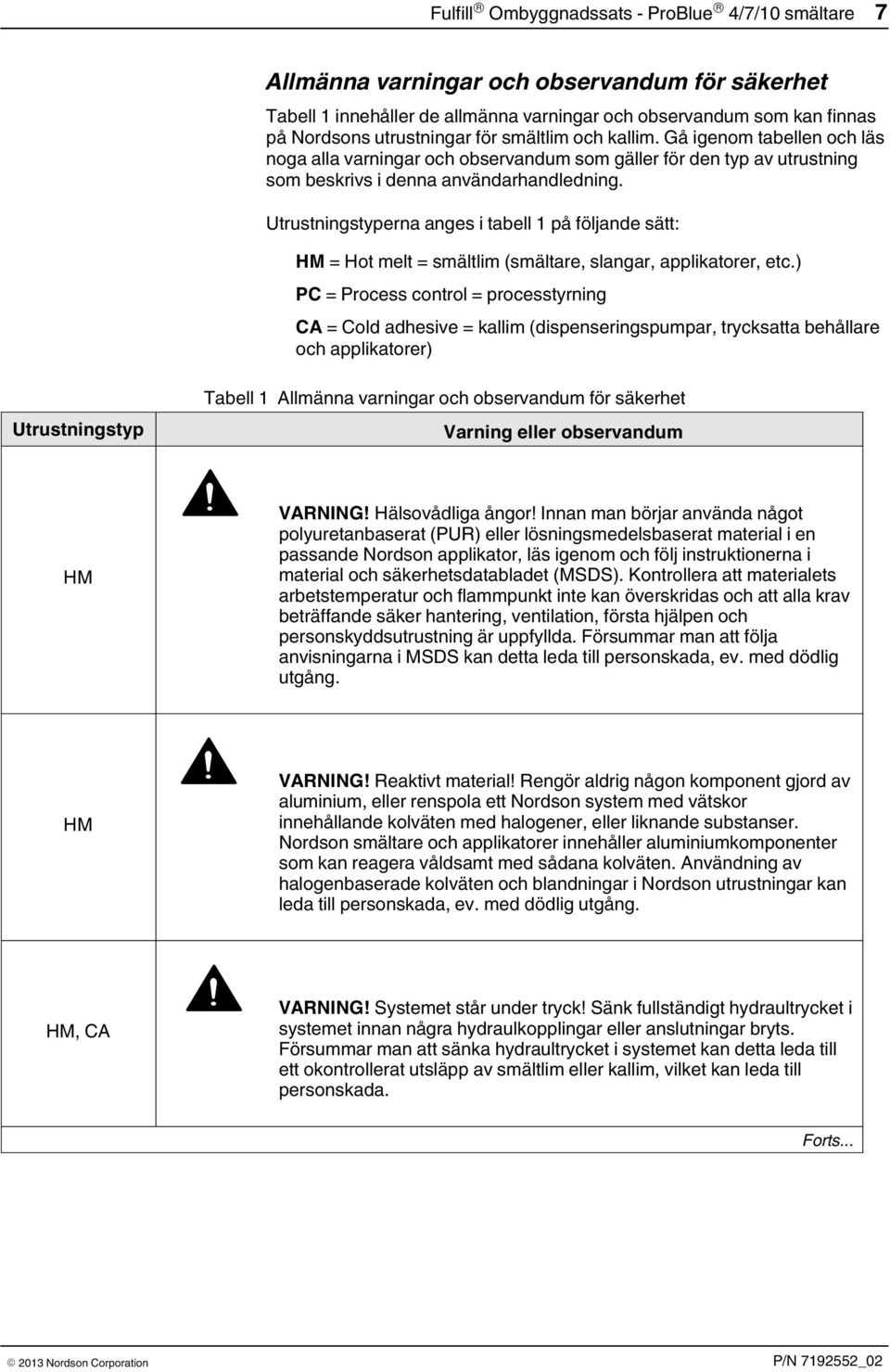 Utrustningstyperna anges i tabell 1 på följande sätt: HM = Hot melt = smältlim (smältare, slangar, applikatorer, etc.