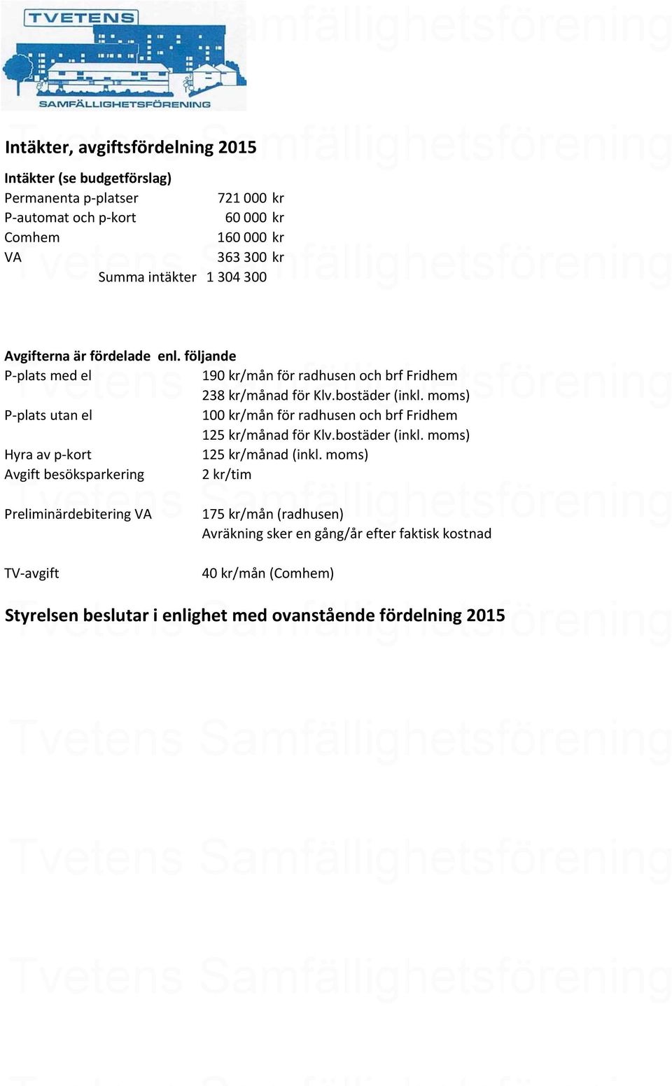 mms) P plats utan el Hyra av p krt Avgift besöksparkering 100 kr/mån för radhusen ch brf Fridhem 125 kr/månad för Klv.bstäder (inkl. mms) 125 kr/månad (inkl.