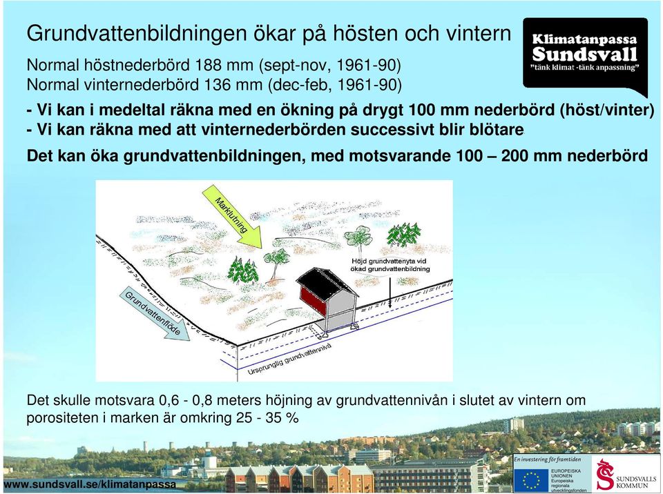 med att vinternederbörden successivt blir blötare Det kan öka grundvattenbildningen, med motsvarande 100 200 mm nederbörd