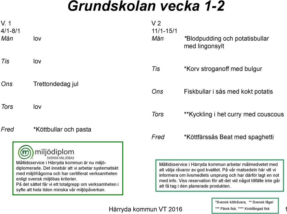 *Köttbullar och pasta *Köttfärssås Beat med spaghetti Måltidsservice i Härryda kommun är nu miljödiplomerade.