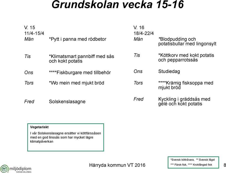 kokt potatis och pepparrotssås ****Fiskburgare med tillbehör Studiedag *Wo mein med mjukt bröd ****Krämig fisksoppa med