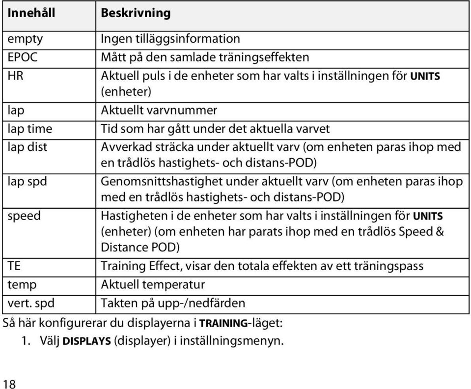 varvet Avverkad sträcka under aktuellt varv (om enheten paras ihop med en trådlös hastighets- och distans-pod) Genomsnittshastighet under aktuellt varv (om enheten paras ihop med en trådlös