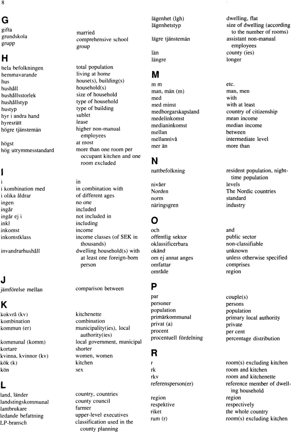 kortare kvinna, kvinnor (kv) kök (k) kön L land, länder landstingskommunal lantbrukare ledande befattning LP-bransch total population living at home house(s), building(s) household(s) size of