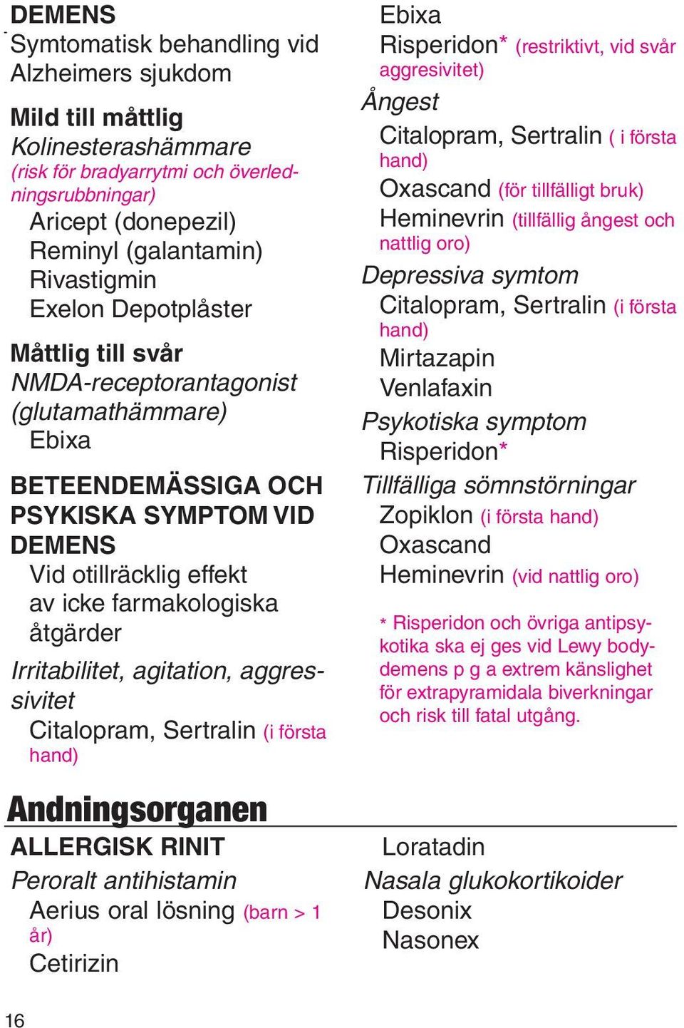 farmakologiska åtgärder Irritabilitet, agitation, aggressivitet Citalopram, Sertralin (i första hand) Andningsorganen ALLERGISK RINIT Peroralt antihistamin Aerius oral lösning (barn > 1 år) Cetirizin