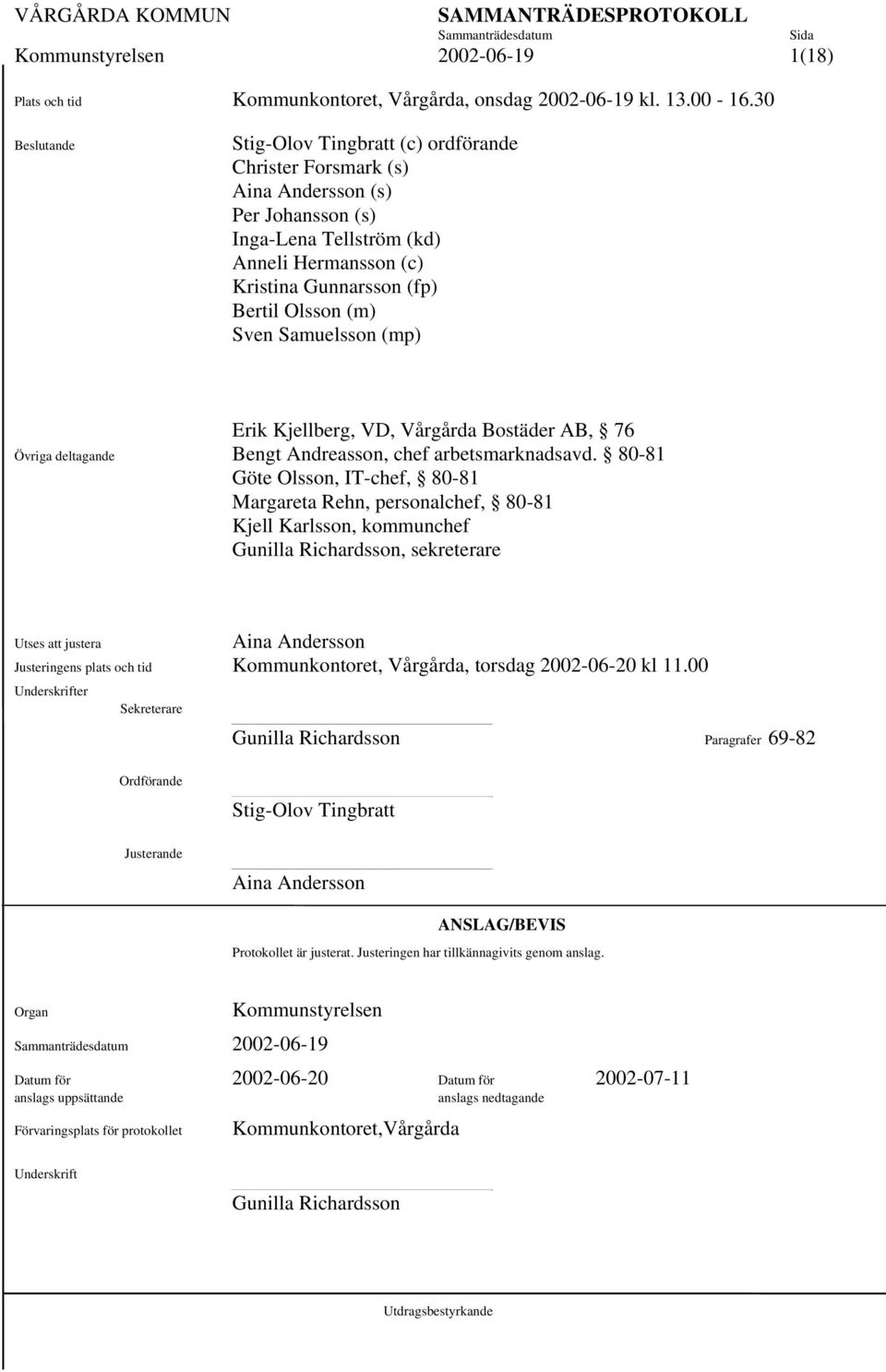 Olsson (m)1 Sven Samuelsson (mp) 1 Erik Kjellberg, VD, Vårgårda Bostäder AB, 76 Övriga deltagande Bengt Andreasson, chef arbetsmarknadsavd.