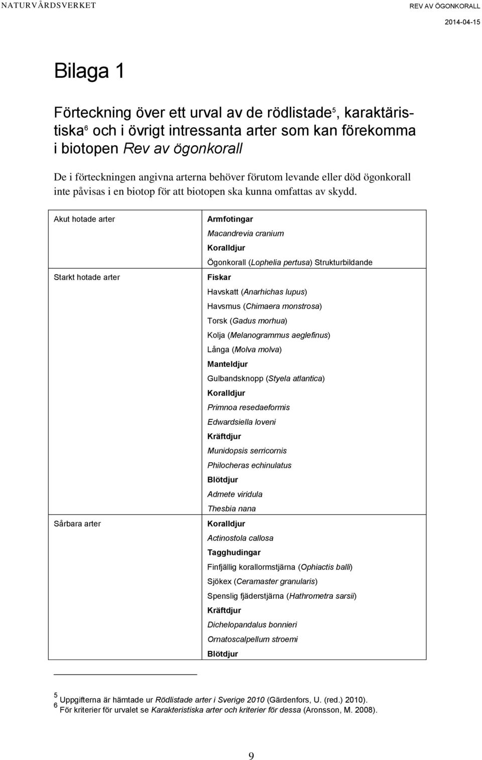 Akut hotade arter Starkt hotade arter Sårbara arter Armfotingar Macandrevia cranium Ögonkorall (Lophelia pertusa) Strukturbildande Fiskar Havskatt (Anarhichas lupus) Havsmus (Chimaera monstrosa)