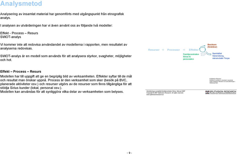 analyserna redovisas. Resurser Processer Effekter Besökare (föräldrar) SWOT-analys är en modell som används för att analysera styrkor, svagheter, möjligheter och hot.