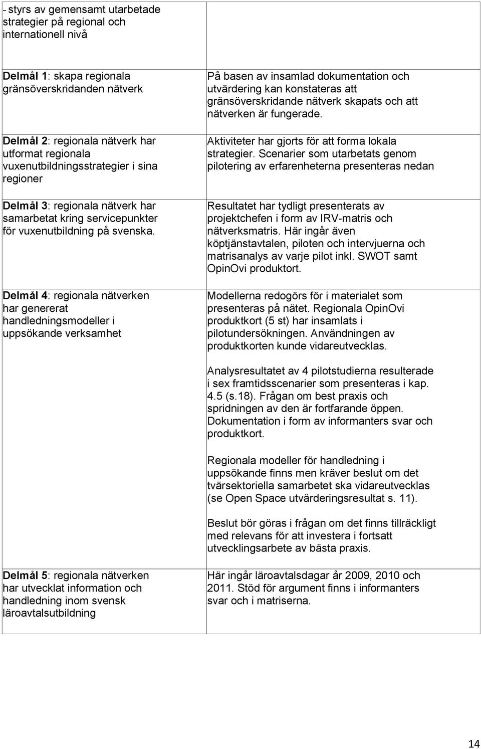 Delmål 4: regionala nätverken har genererat handledningsmodeller i uppsökande verksamhet På basen av insamlad dokumentation och utvärdering kan konstateras att gränsöverskridande nätverk skapats och