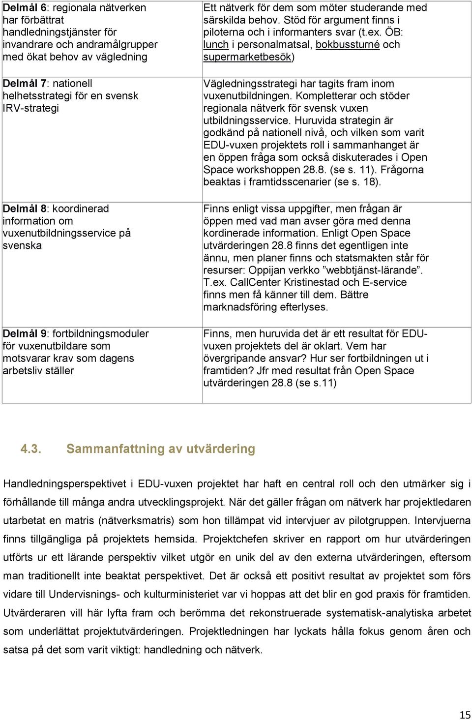 studerande med särskilda behov. Stöd för argument finns i piloterna och i informanters svar (t.ex.