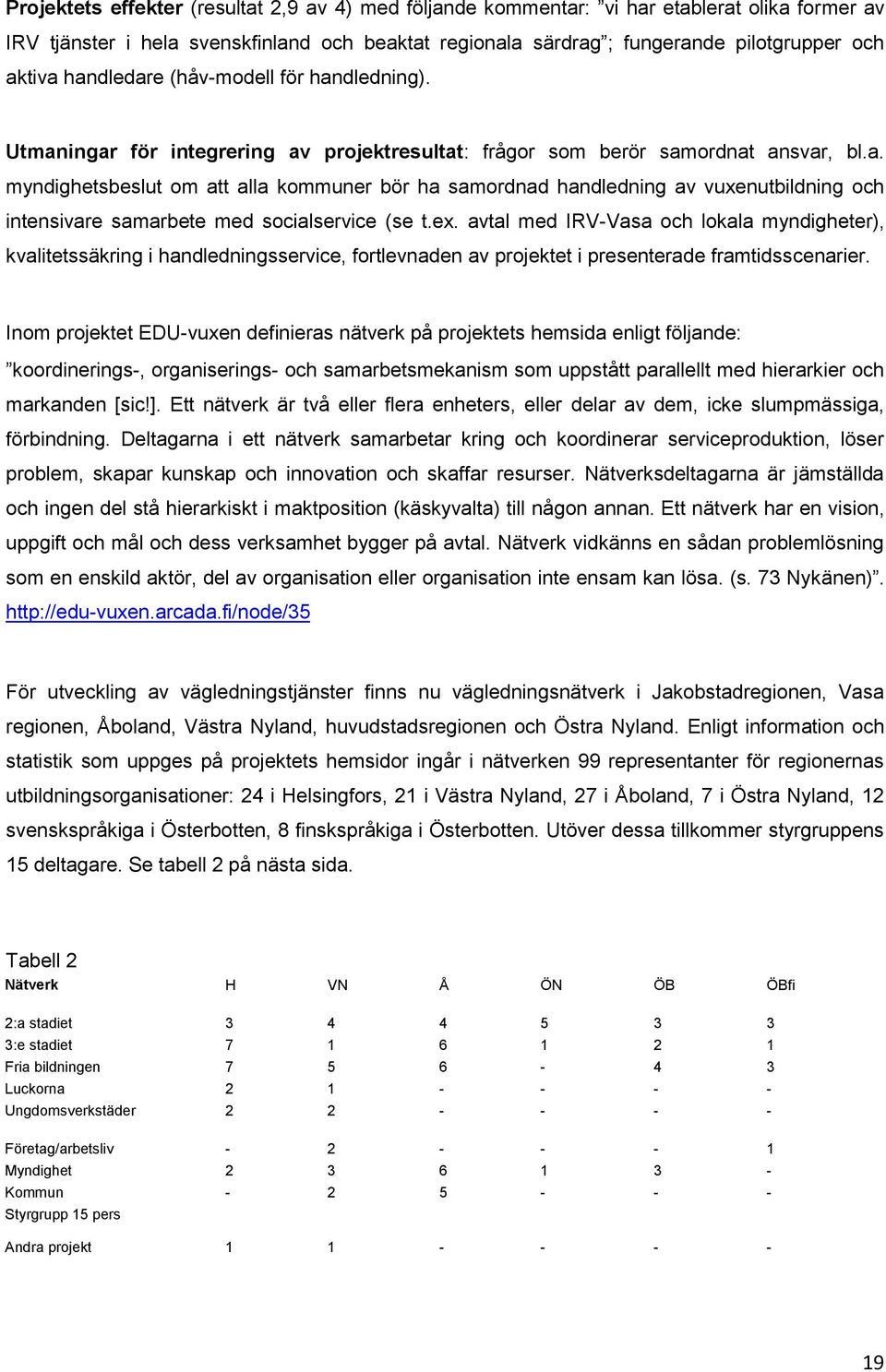 ex. avtal med IRV-Vasa och lokala myndigheter), kvalitetssäkring i handledningsservice, fortlevnaden av projektet i presenterade framtidsscenarier.