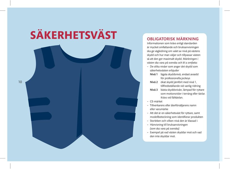 Märkningen i västen ska vara på svenska och bl a omfatta: De olika nivåer som anger det skydd som säkerhetsvästen erbjuder Nivå 1 lägsta skyddsnivå, endast avsedd för professionella jockeys Nivå 2