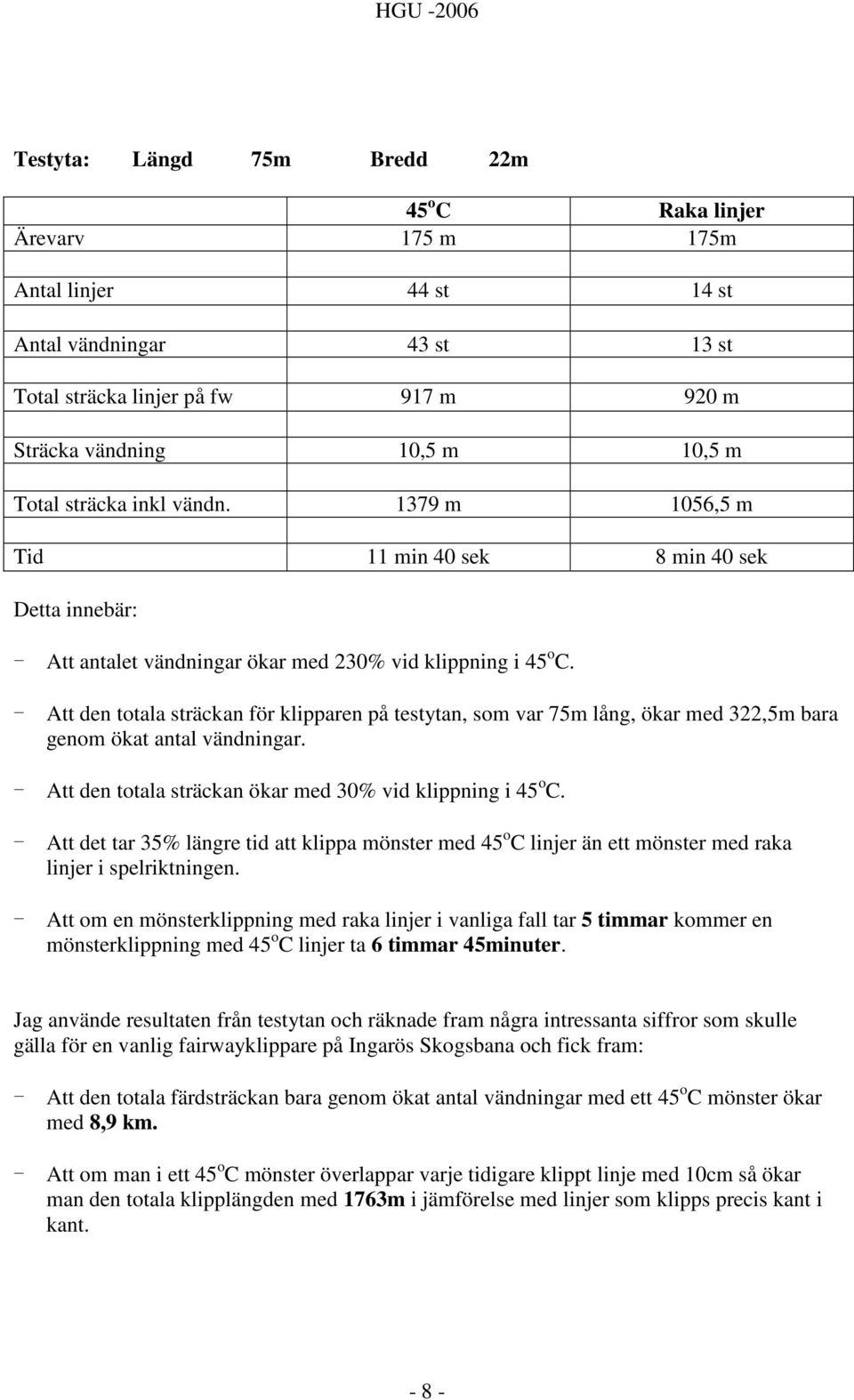 - Att den totala sträckan för klipparen på testytan, som var 75m lång, ökar med 322,5m bara genom ökat antal vändningar. - Att den totala sträckan ökar med 30% vid klippning i 45 o C.