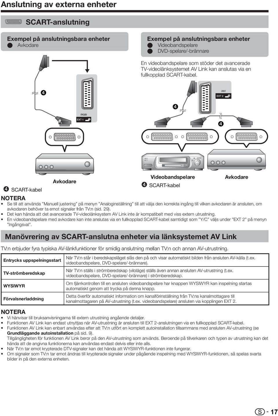 ❹ ❹ ❹ Videobandspelare Avkodare Avkodare SCART-kabel SCART-kabel Se till att använda Manuell justering på menyn Analoginställning till att välja den korrekta ingång till vilken avkodaren är ansluten,