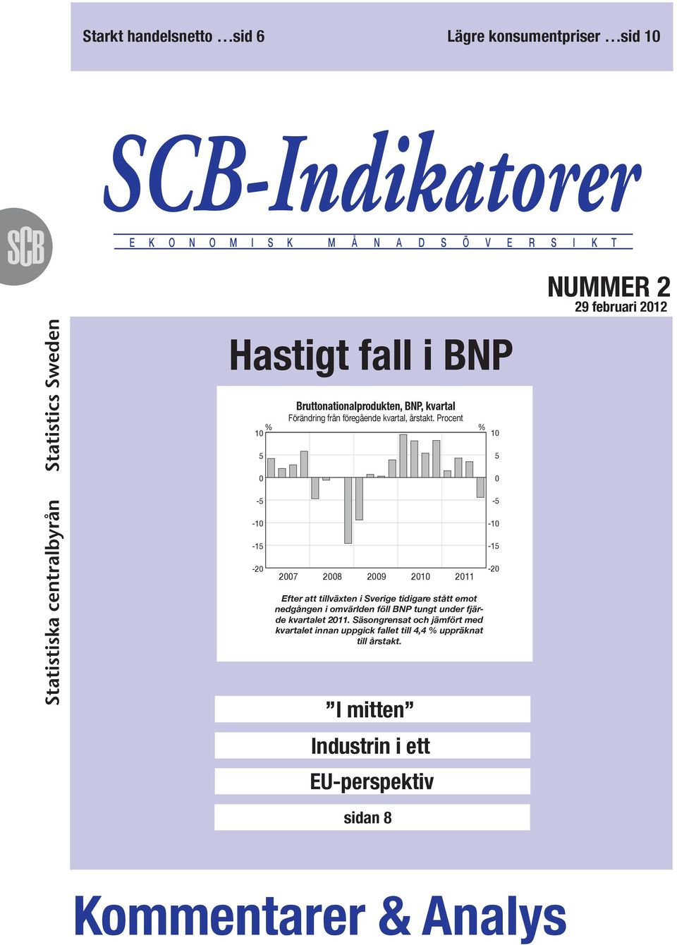 Procent % % 1 5-5 -1-15 Bruttonationalprodukten, BNP, kvartal 1 5-5 -1-15 -2-2 Efter att tillväxten i Sverige tidigare stått emot nedgången