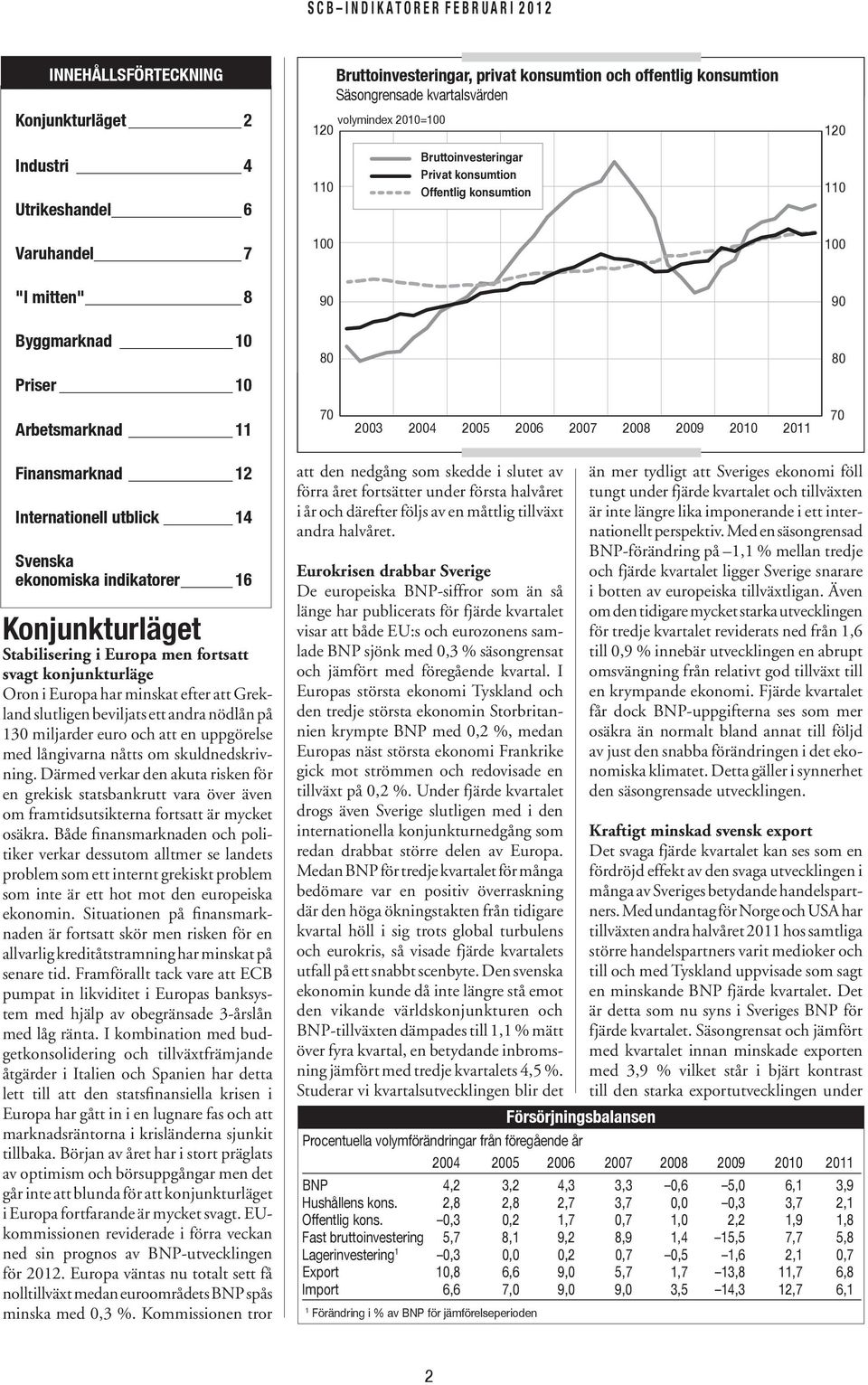 Internationell utblick 14 Svenska ekonomiska indikatorer 16 Konjunkturläget Stabilisering i Europa men fortsatt svagt konjunkturläge Oron i Europa har minskat efter att Grekland slutligen beviljats