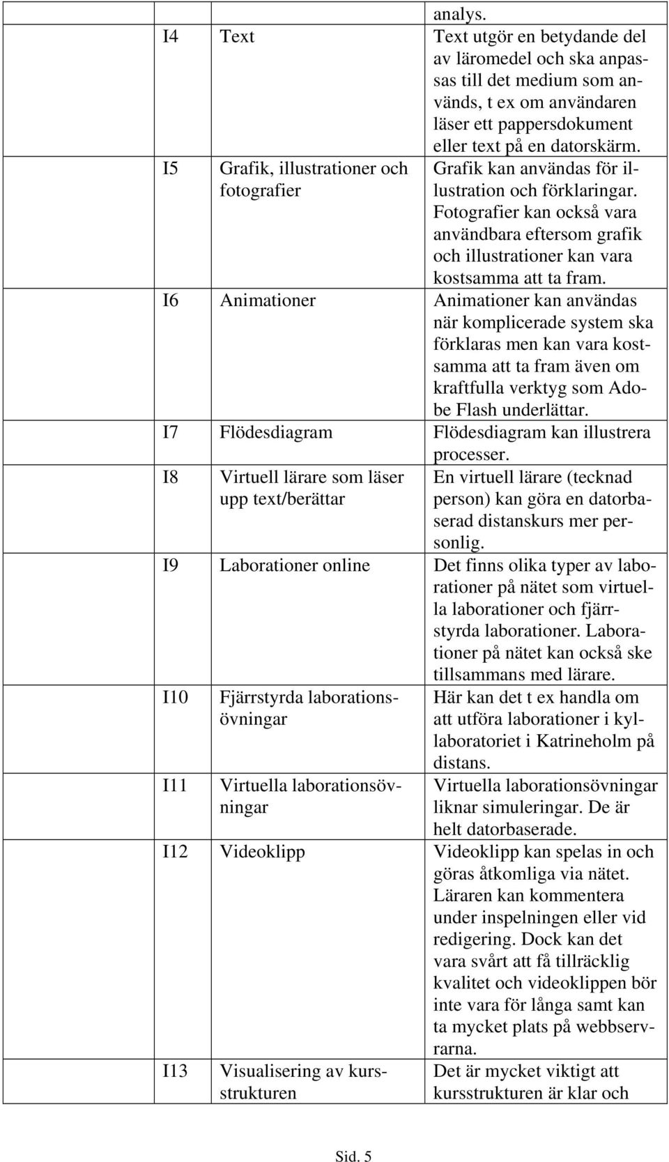 Fotografier kan också vara användbara eftersom grafik och illustrationer kan vara kostsamma att ta fram.