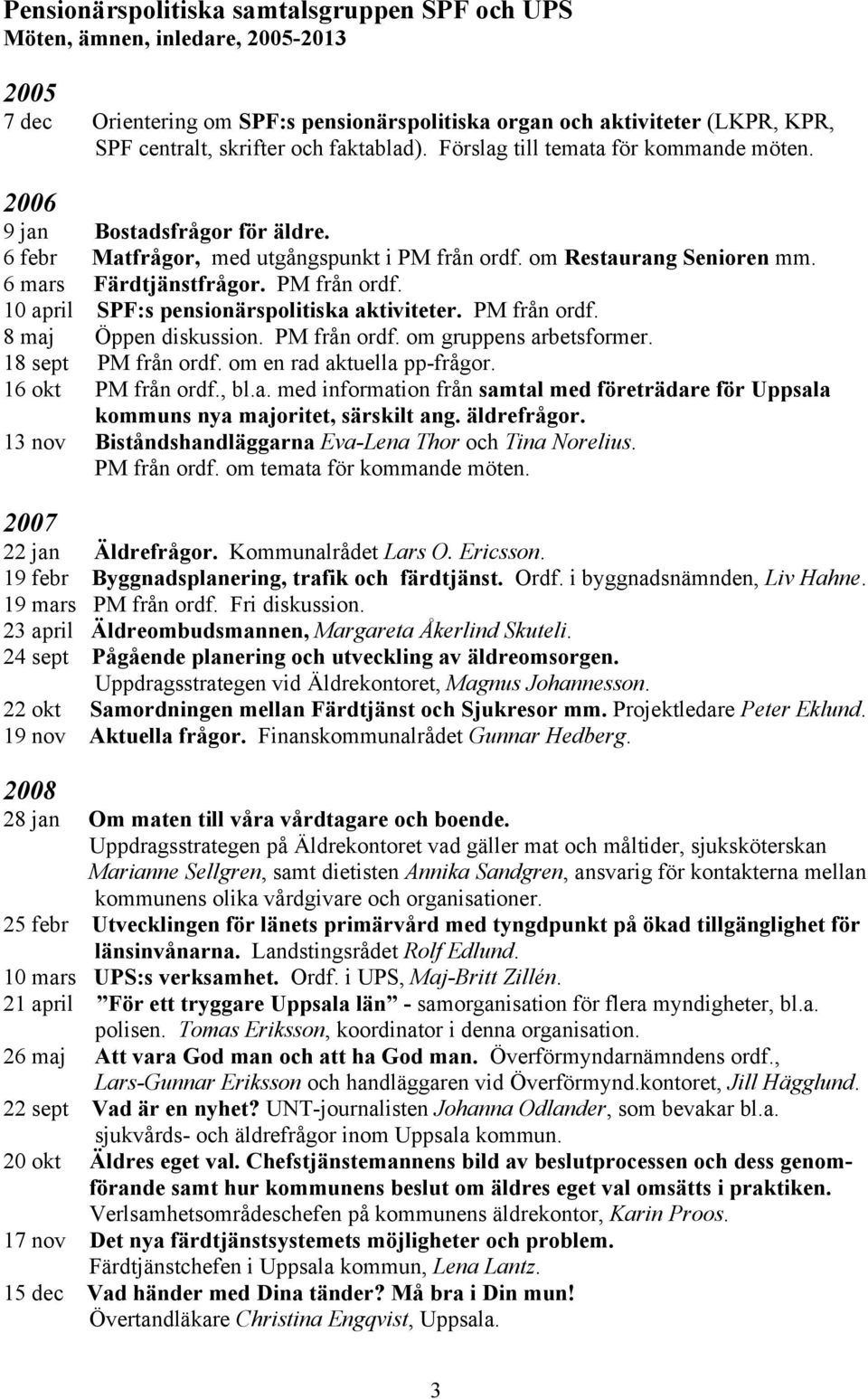 PM från ordf. 10 april SPF:s pensionärspolitiska aktiviteter. PM från ordf. 8 maj Öppen diskussion. PM från ordf. om gruppens arbetsformer. 18 sept PM från ordf. om en rad aktuella pp-frågor.