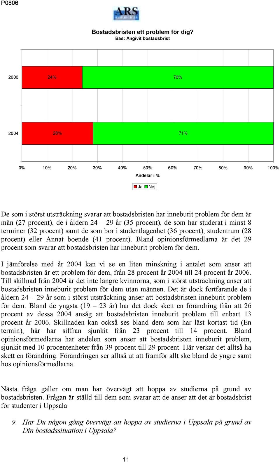 (35 procent), de som har studerat i minst 8 terminer (32 procent) samt de som bor i studentlägenhet (36 procent), studentrum (28 procent) eller Annat boende (41 procent).