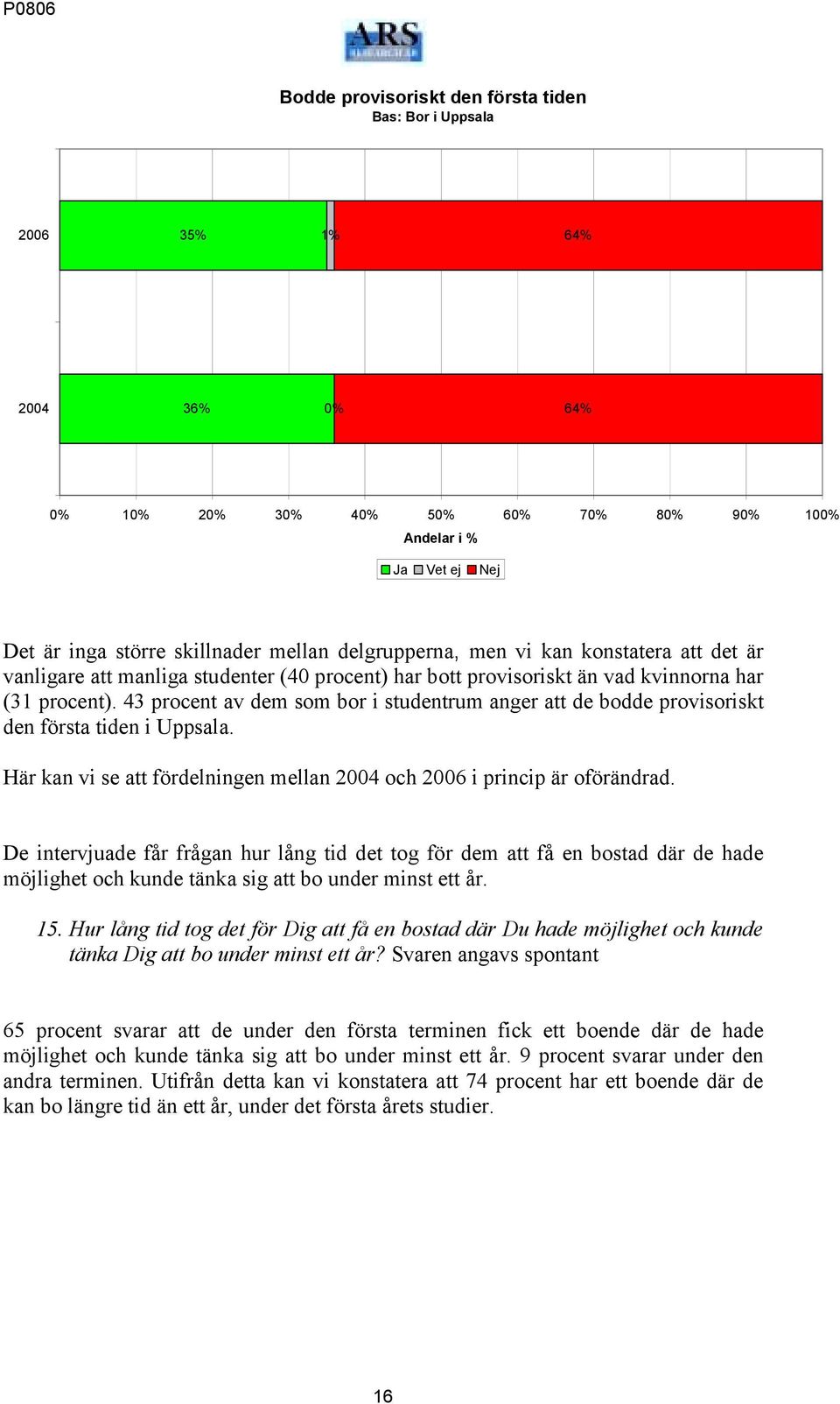 Här kan vi se att fördelningen mellan och i princip är oförändrad.