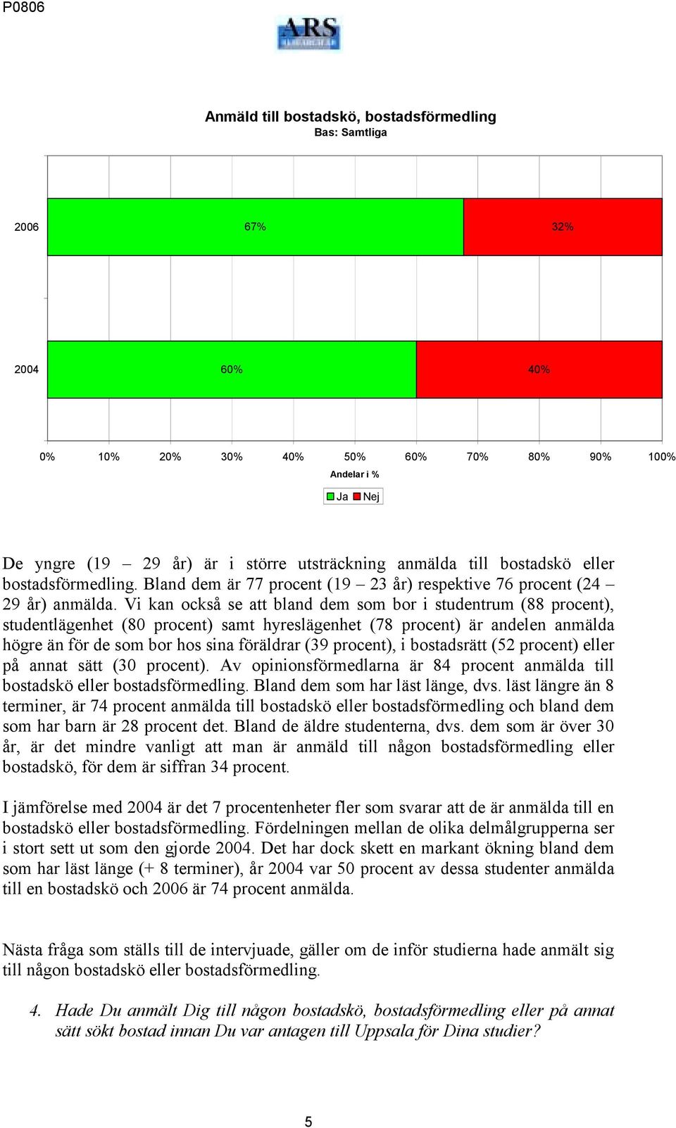 Vi kan också se att bland dem som bor i studentrum (88 procent), studentlägenhet (80 procent) samt hyreslägenhet (78 procent) är andelen anmälda högre än för de som bor hos sina föräldrar (39