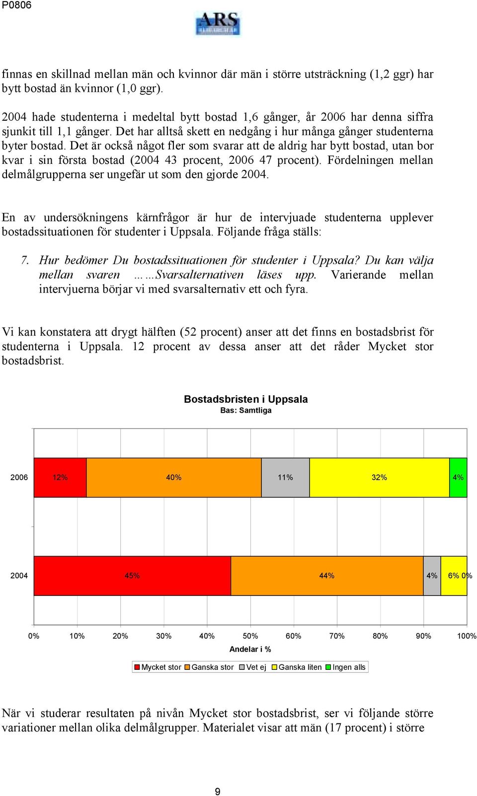 Det är också något fler som svarar att de aldrig har bytt bostad, utan bor kvar i sin första bostad ( 43 procent, 47 procent). Fördelningen mellan delmålgrupperna ser ungefär ut som den gjorde.