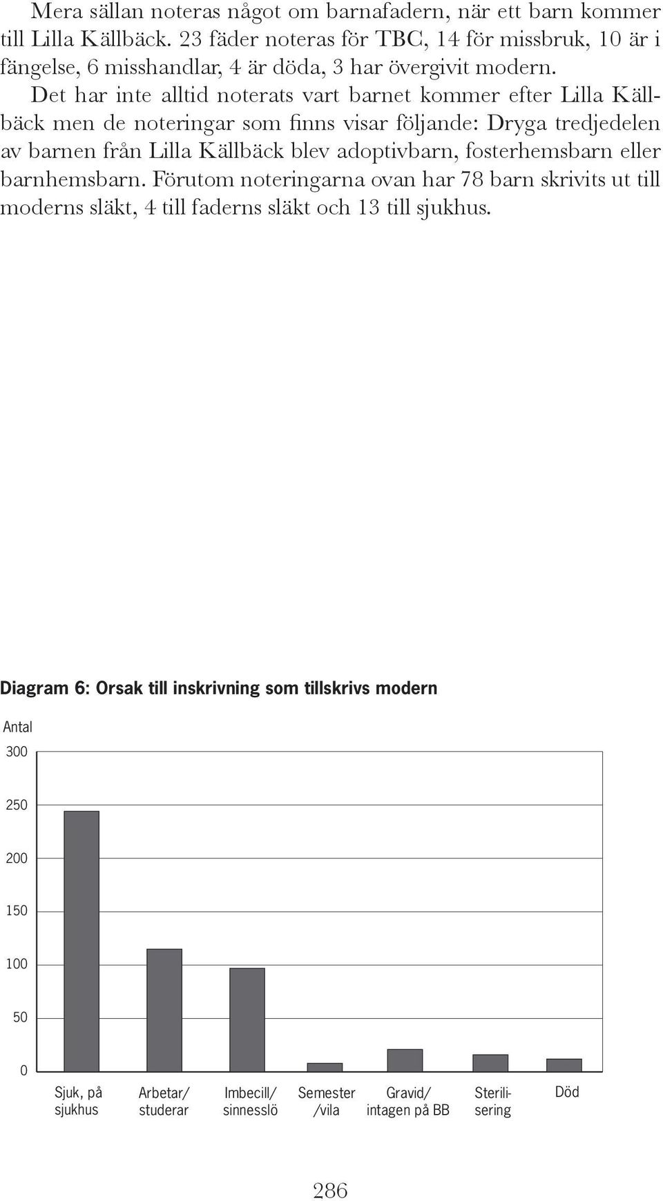 Det har inte alltid noterats vart barnet kommer efter Lilla Källbäck men de noteringar som finns visar följande: Dryga tredjedelen av barnen från Lilla Källbäck blev