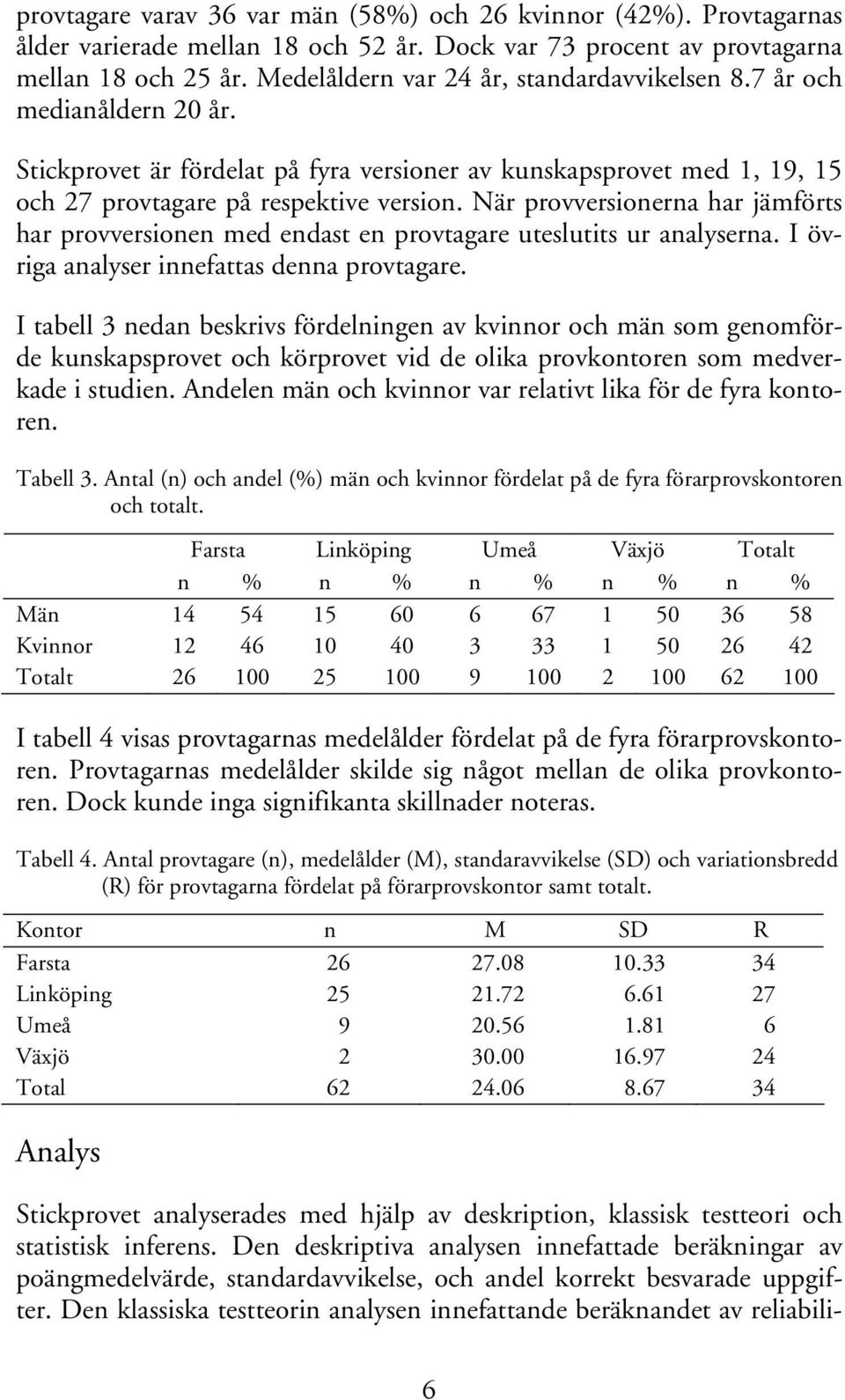 När provversionerna har jämförts har provversionen med endast en provtagare uteslutits ur analyserna. I övriga analyser innefattas denna provtagare.