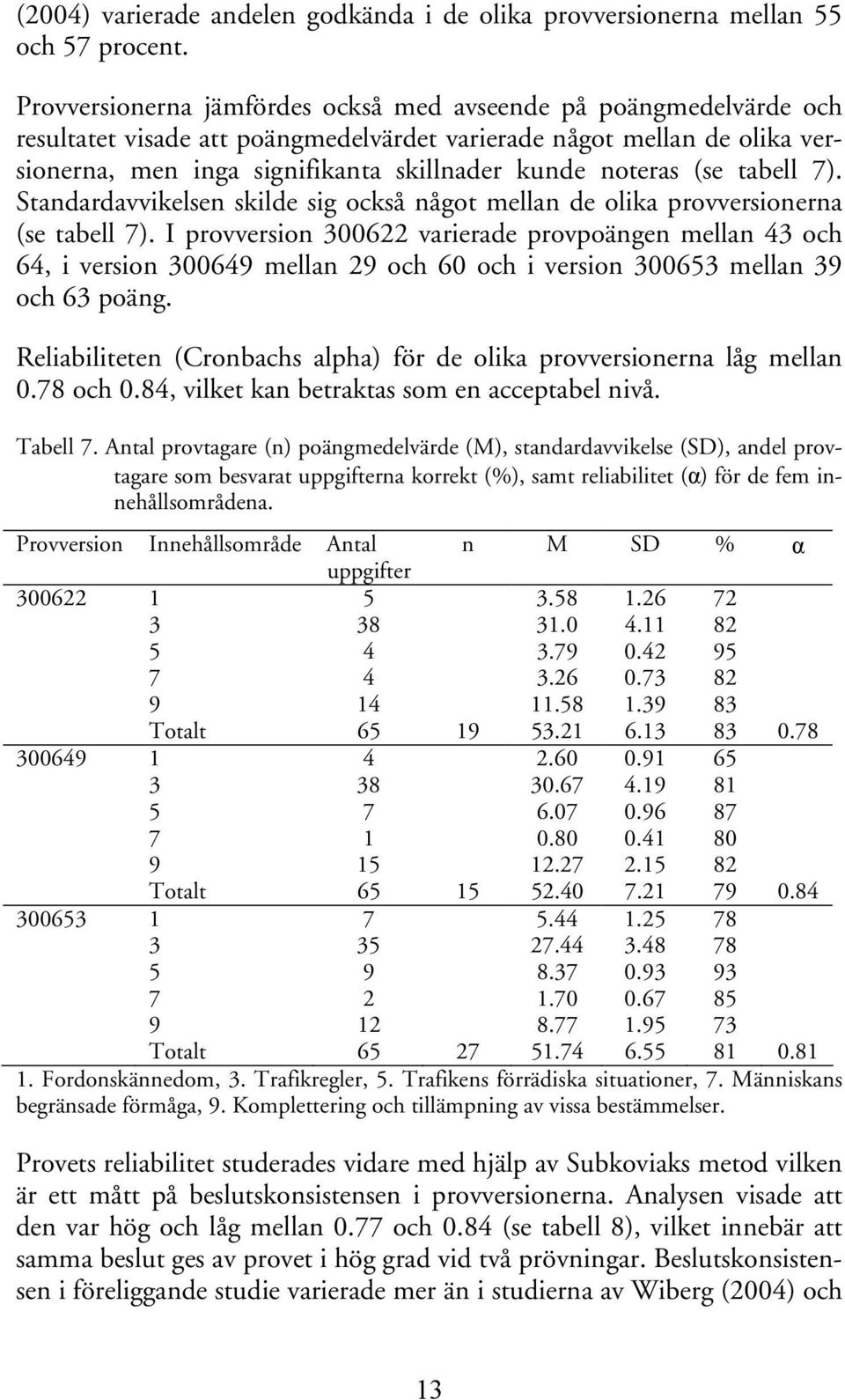 (se tabell 7). Standardavvikelsen skilde sig också något mellan de olika provversionerna (se tabell 7).