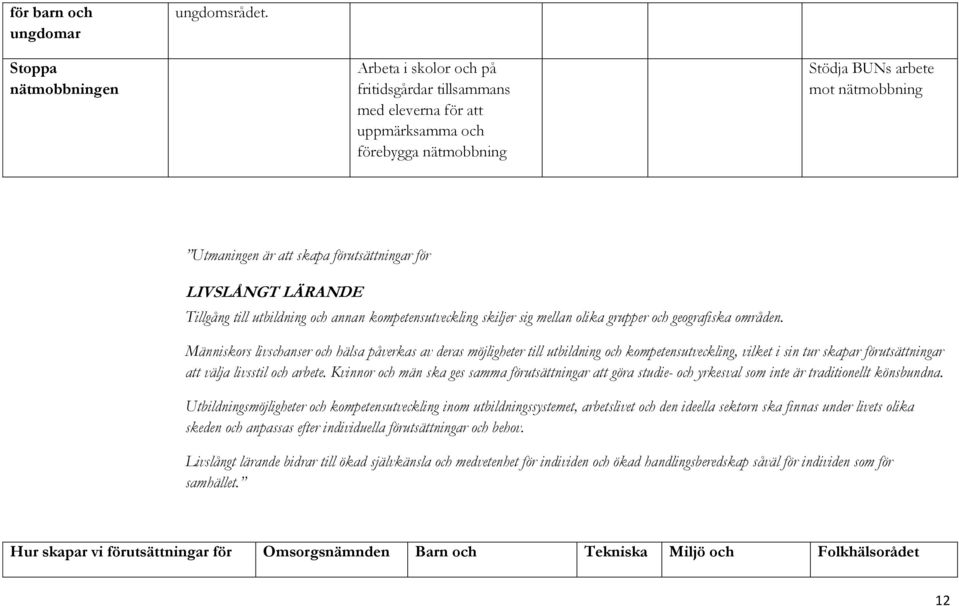 förutsättningar för LIVSLÅNGT LÄRANDE Tillgång till utbildning och annan kompetensutveckling skiljer sig mellan olika grupper och geografiska områden.