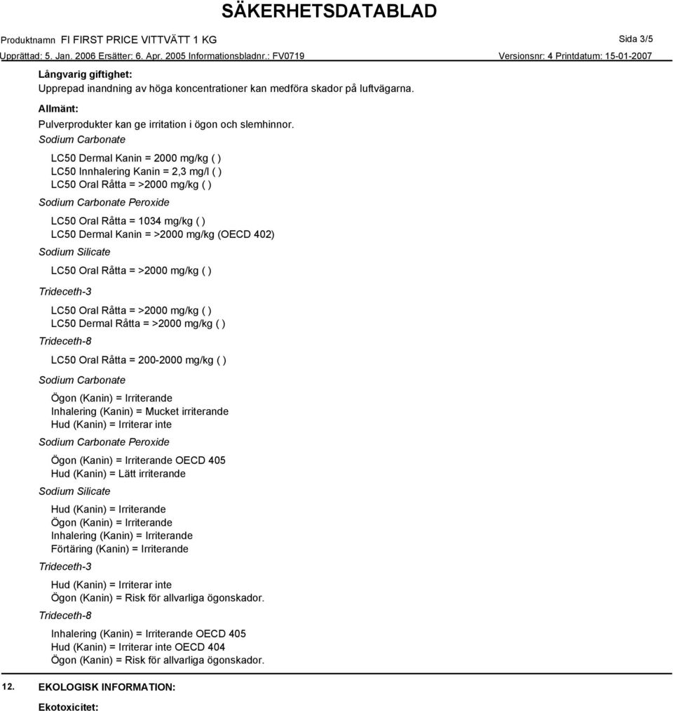 Oral Råtta = 200-2000 mg/kg ( ) Ögon (Kanin) = Irriterande Inhalering (Kanin) = Mucket irriterande Hud (Kanin) = Irriterar inte Peroxide Ögon (Kanin) = Irriterande OECD 405 Hud (Kanin) = Lätt