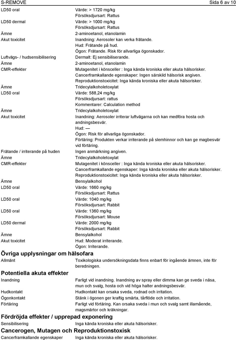 1000 mg/kg Försöksdjursart: Rattus 2-aminoetanol, etanolamin Inandning: Aerosoler kan verka frätande. Hud: Frätande på hud. Ögon: Frätande. Risk för allvarliga ögonskador.