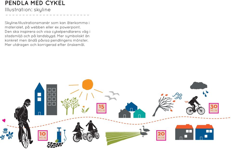 Den ska inspirera och visa cykelpendlarens väg i stadsmiljö och på