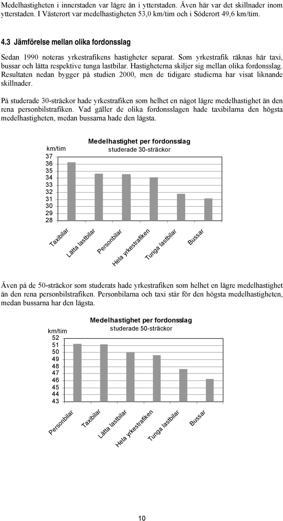 Hastigheterna skiljer sig mellan olika fordonsslag. Resultaten nedan bygger på studien 2000, men de tidigare studierna har visat liknande skillnader.