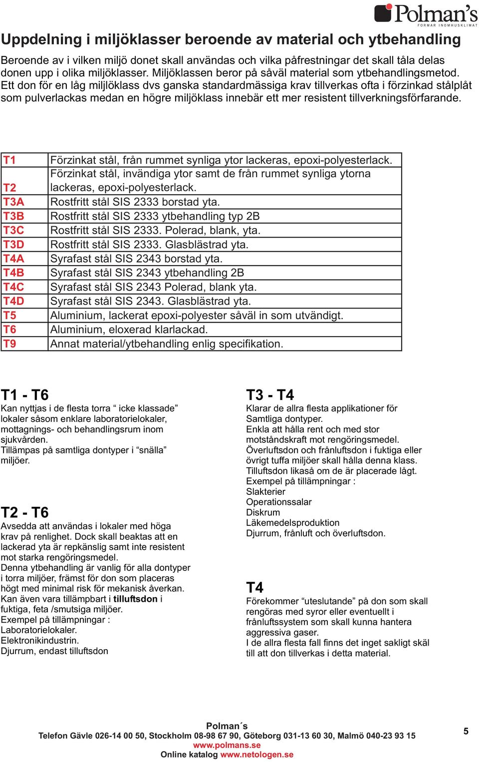 Ett don för en låg miljlöklass dvs ganska standardmässiga krav tillverkas ofta i förzinkad stålplåt som pulverlackas medan en högre miljöklass innebär ett mer resistent tillverkningsförfarande.