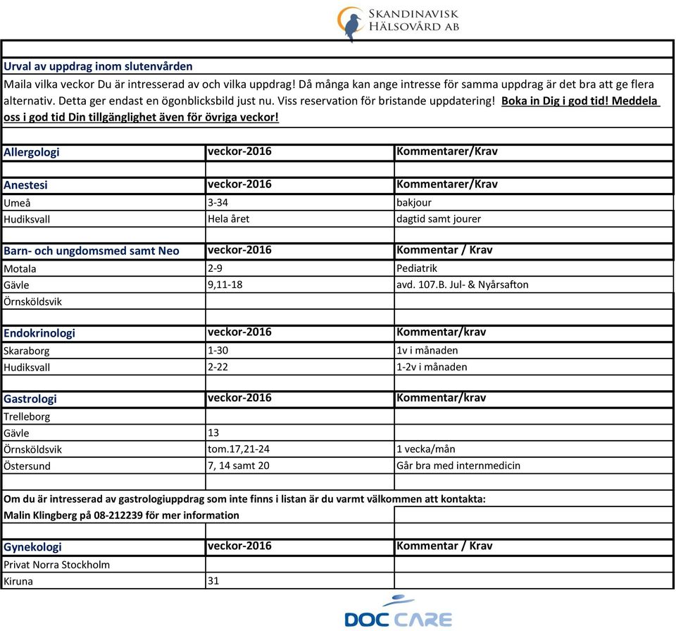 Allergologi veckor-2016 Kommentarer/Krav Anestesi veckor-2016 Kommentarer/Krav Umeå 3-34 bakjour Hudiksvall Hela året dagtid samt jourer Barn- och ungdomsmed samt Neo veckor-2016 Kommentar / Krav