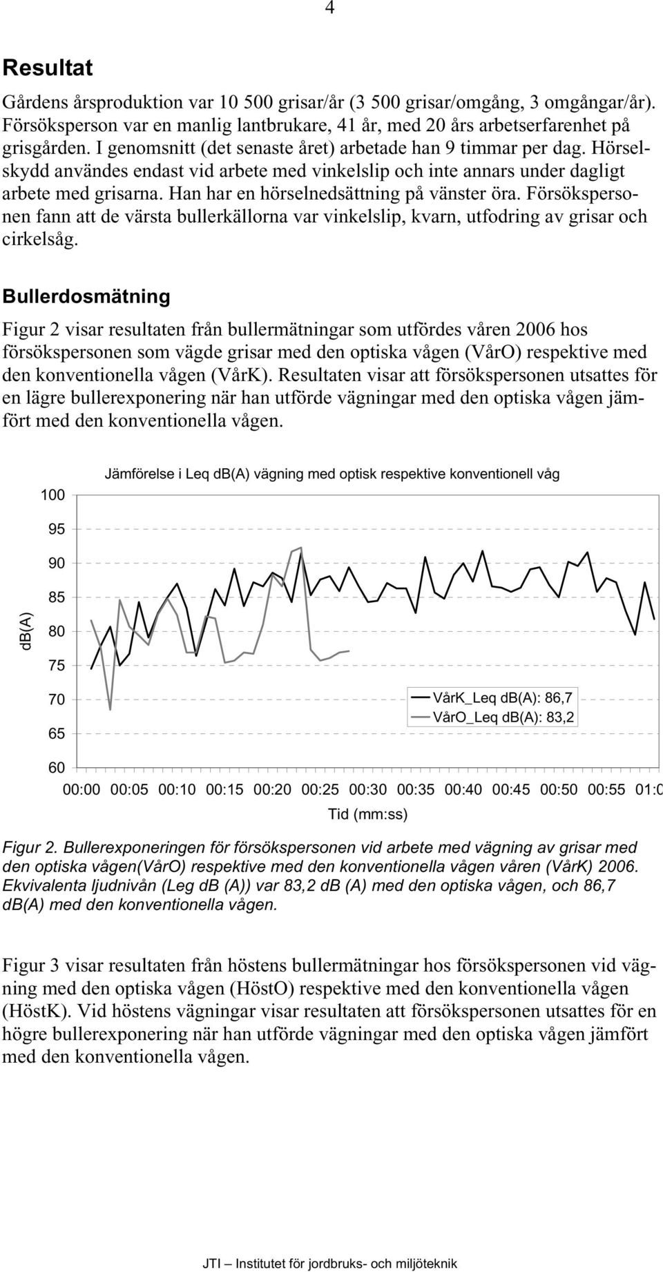 Han har en hörselnedsättning på vänster öra. Försökspersonen fann att de värsta bullerkällorna var vinkelslip, kvarn, utfodring av grisar och cirkelsåg.