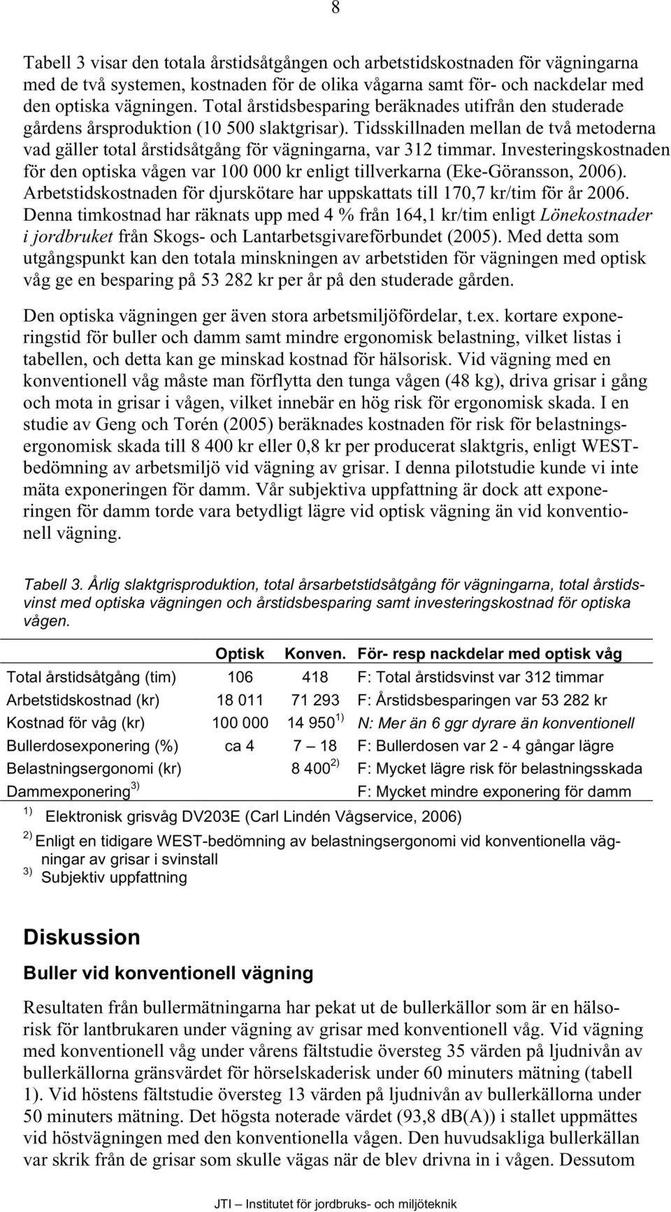 Tidsskillnaden mellan de två metoderna vad gäller total årstidsåtgång för vägningarna, var 312 timmar.