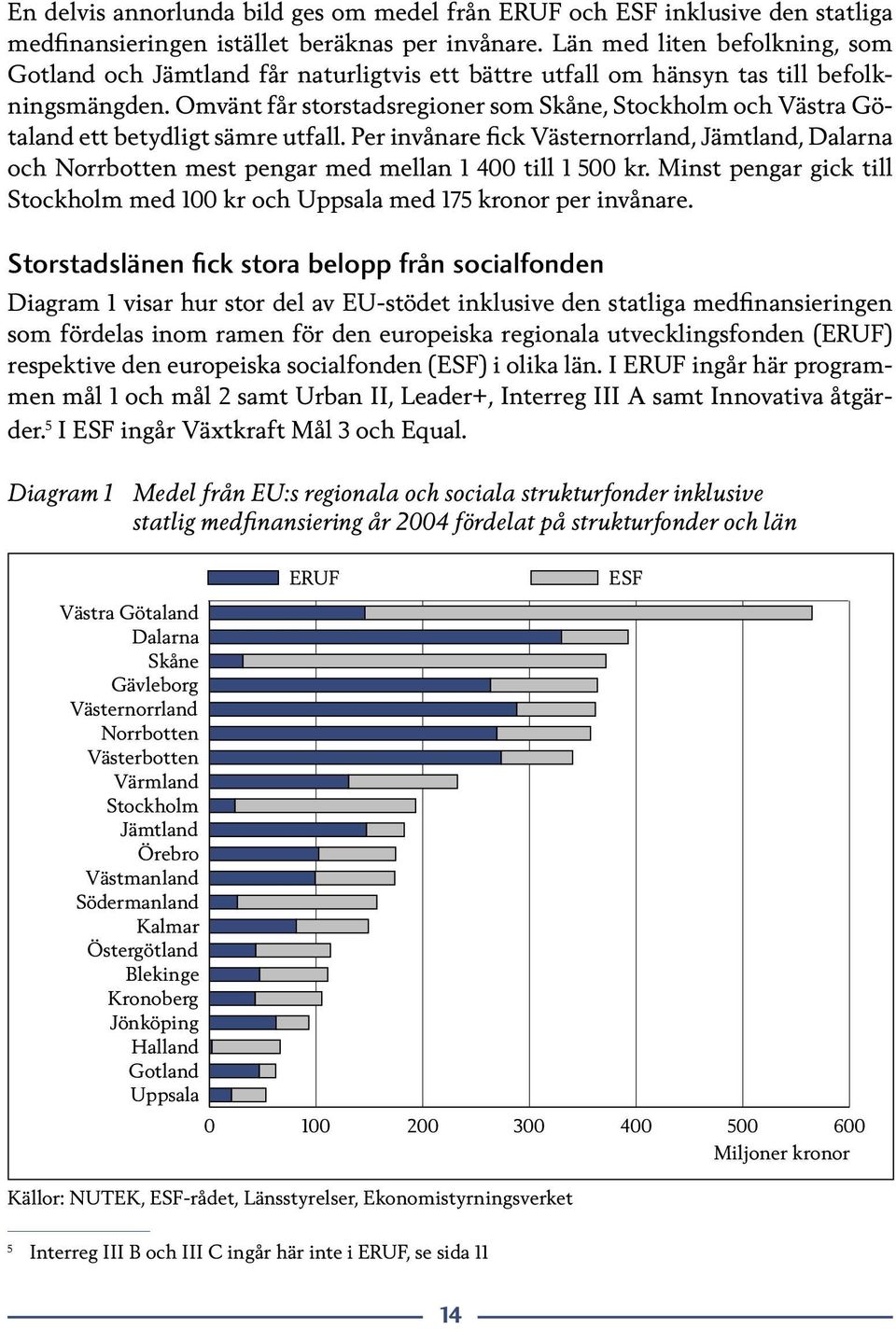 Omvänt får storstadsregioner som Skåne, Stockholm och Västra Götaland ett betydligt sämre utfall.