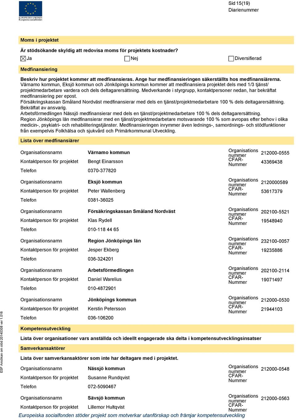 Värnamo kommun, Eksjö kommun och Jönköpings kommun kommer att medfinansiera projektet dels med 1/3 tjänst/ projektmedarbetare vardera och dels deltagarersättning.