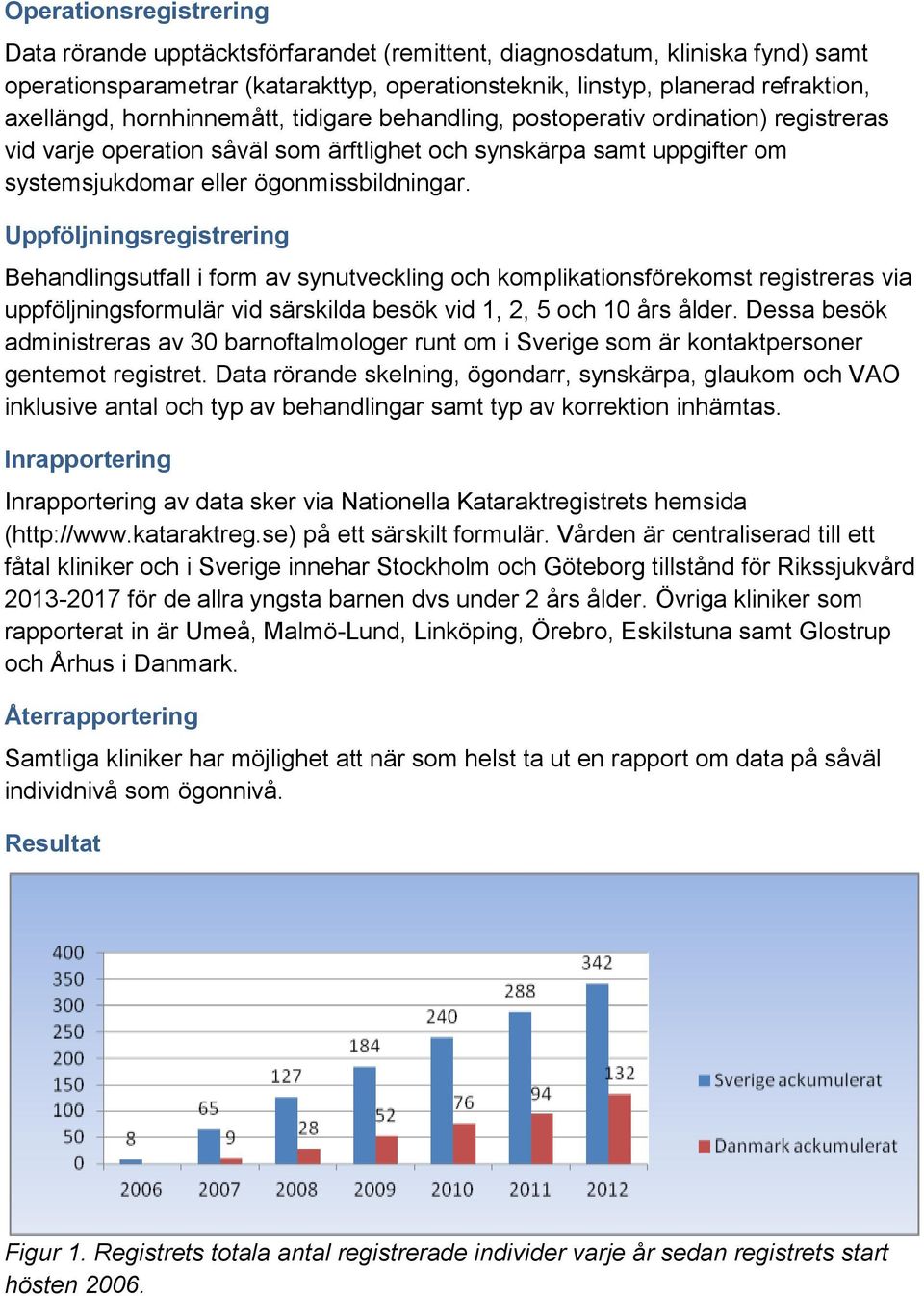 Uppföljningsregistrering Behandlingsutfall i form av synutveckling och komplikationsförekomst registreras via uppföljningsformulär vid särskilda besök vid 1, 2, 5 och 10 års ålder.