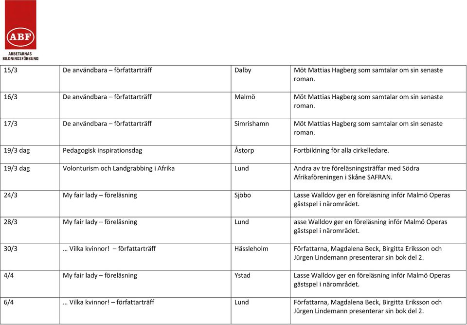 19/3 dag Volonturism och Landgrabbing i Afrika Lund Andra av tre föreläsningsträffar med Södra 24/3 My fair lady föreläsning Sjöbo Lasse Walldov ger en föreläsning inför Malmö Operas 28/3 My fair