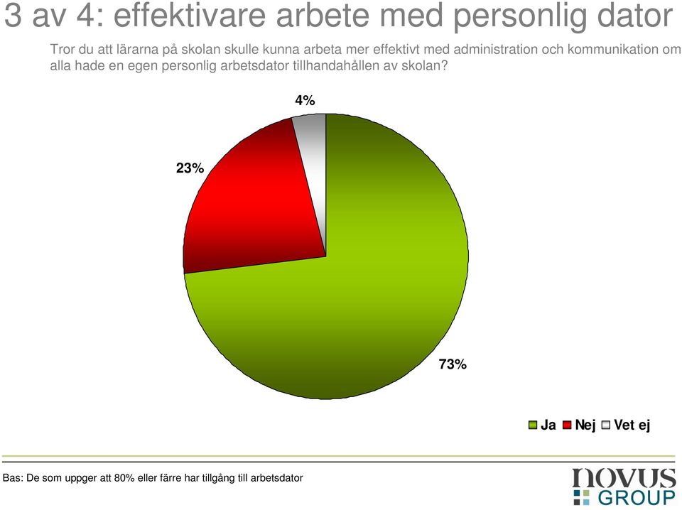 alla hade en egen personlig arbetsdator tillhandahållen av skolan?