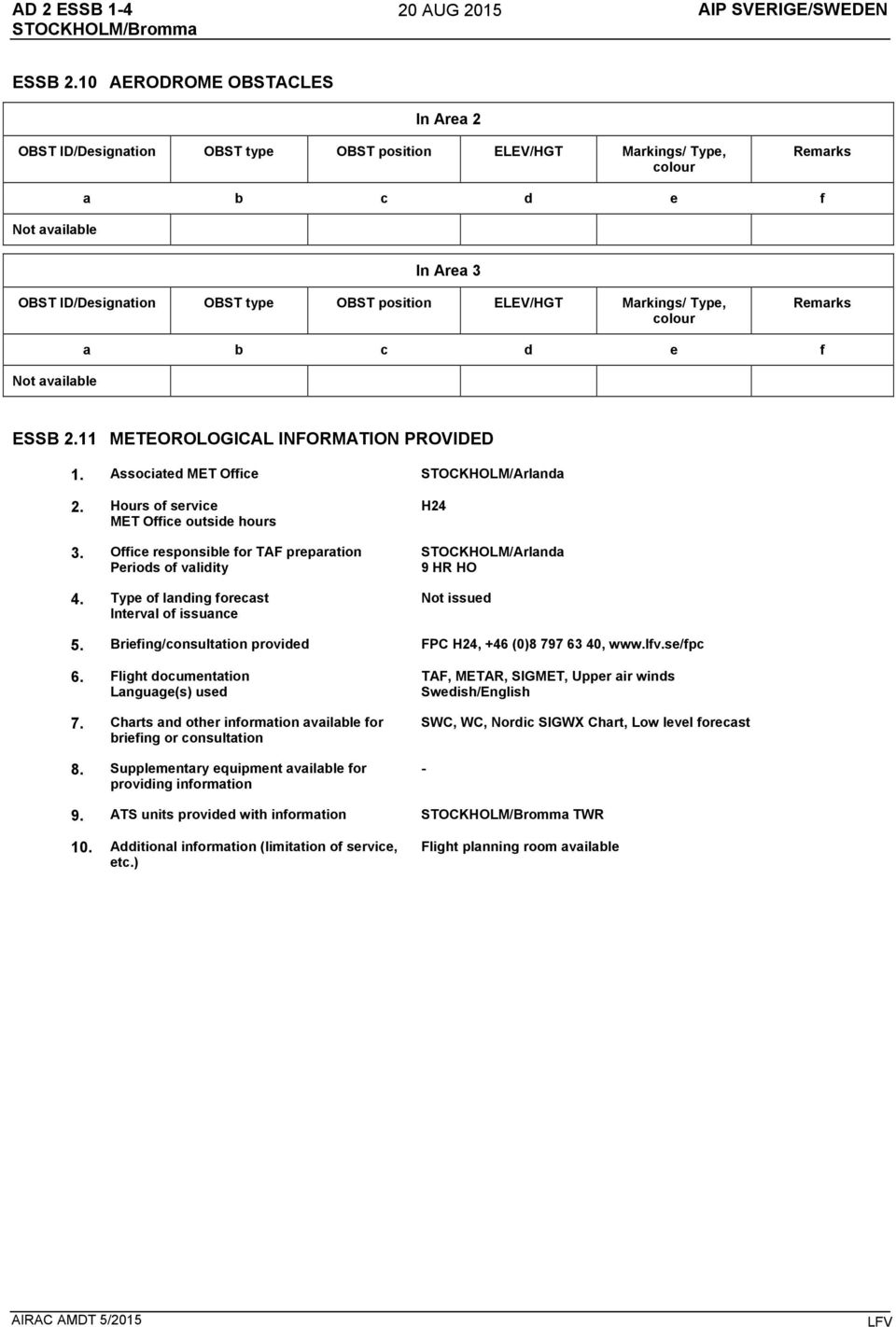 ELEV/HGT Markings/ Type, colour Remarks Not available a b c d e f ESSB 2.11 METEOROLOGICAL INFORMATION PROVIDED 1. Associated MET Office STOCKHOLM/Arlanda 2.