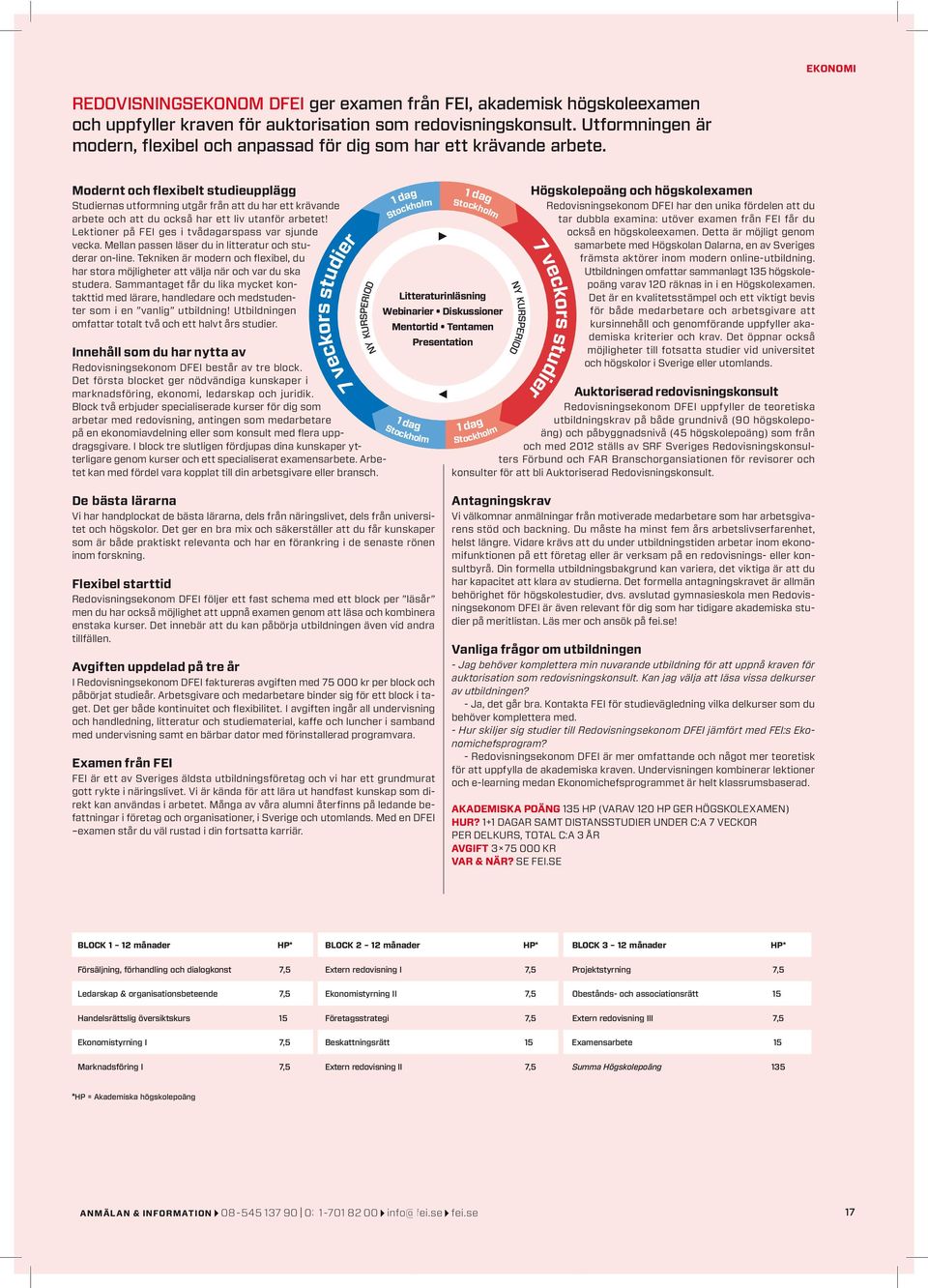 Modernt och flexibelt studieupplägg Studiernas utformning utgår från att du har ett krävande arbete och att du också har ett liv utanför arbetet! Lektioner på FEI ges i tvådagarspass var sjunde vecka.